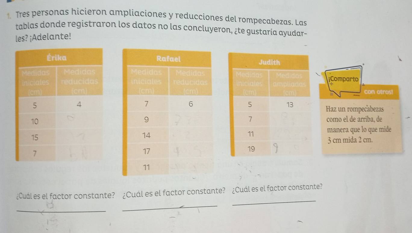 Tres personas hicieron ampliaciones y reducciones del rompecabezas. Las 
tablas donde registraron los datos no las concluyeron, ¿te gustaría ayudar- 
les? ¡Adelante! 

iComparto 

con otros! 
Haz un rompecabezas 
como el de arriba, de 
manera que lo que mide
3 cm mida 2 cm. 
_ 
¿Cuál es el factor constante? ¿Cuál es el factor constante? ¿Cuál es el factor constante? 
_ 
_