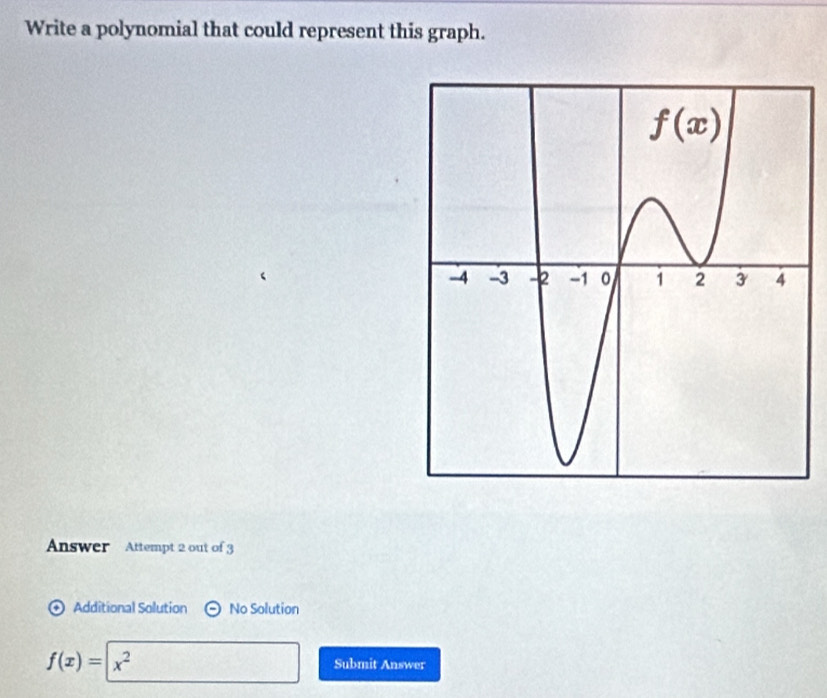 Write a polynomial that could represent this graph.
Answer Attempt 2 out of 3
Additional Solution odot No Solution
f(x)=|x^2 Submit Answer