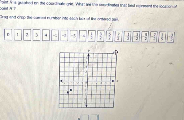 Point R is graphed on the coordinate grid. What are the coordinates that best represent the location of 
boint R ? 
Drag and drop the correct number into each box of the ordered pair.
0 1 2 3 4 -1 = 2 -3 -4  1/2   3/2   5/2   7/2  - 1/2  - 3/2  - 5/2  - 7/2   3/5  - 3/5 