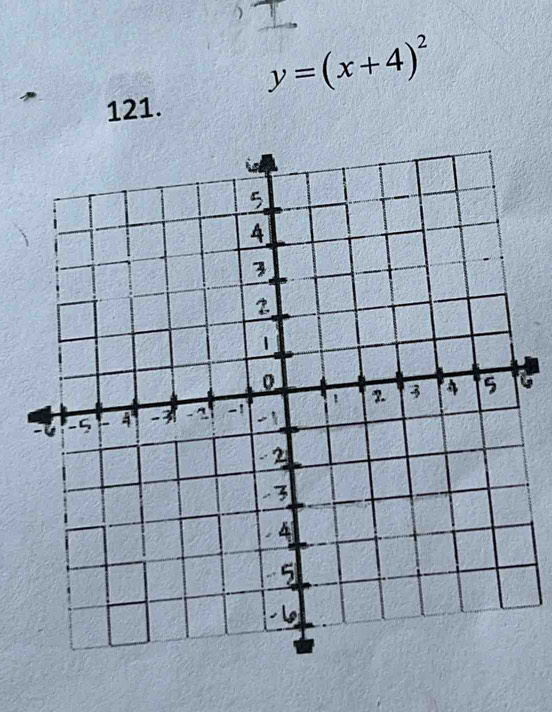 y=(x+4)^2
121. 
i