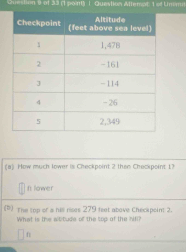 Question Attempt: 1 of Unlimit
(a) How much lower is Checkpoint 2 than Checkpoint 1?
f1 lower
() The top of a hill rises 279 feet above Checkpoint 2.
What is the altitude of the top of the hill?
f