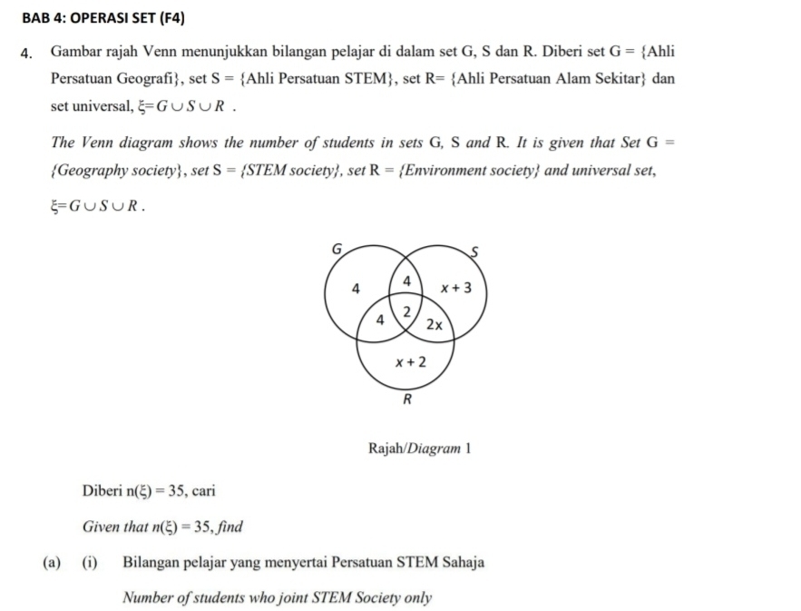 BAB 4: OPERASI SET (F4) 
4. Gambar rajah Venn menunjukkan bilangan pelajar di dalam set G, S dan R. Diberi set G= Ahli 
Persatuan Geografi, set S= Ahli Persatuan STEM, set R= Ahli Persatuan Alam Sekitar dan 
set universal, xi =G∪ S∪ R. 
The Venn diagram shows the number of students in sets G, S and R. It is given that Set G=
Geography society, set S= STEM society, set R= Environment society and universal set,
xi =G∪ S∪ R.
G
S
4 4 x+3
4 2
2x
x+2
R
Rajah/Diagram 1 
Diberi n(xi )=35 , cari 
Given that n(xi )=35 , find 
(a) (i) Bilangan pelajar yang menyertai Persatuan STEM Sahaja 
Number of students who joint STEM Society only