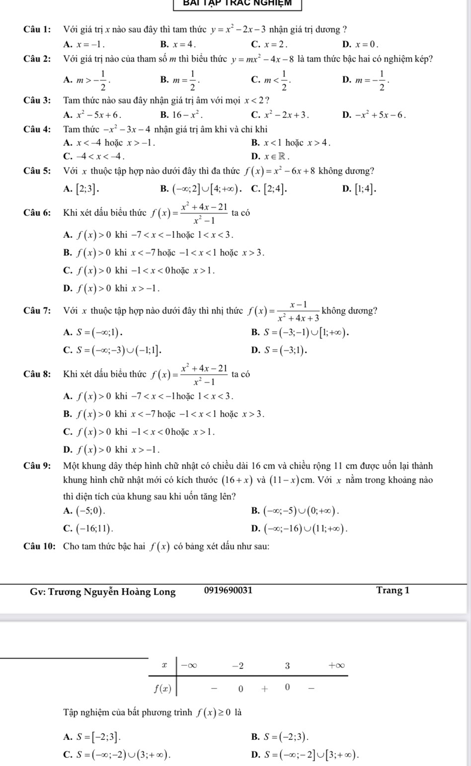 bài tập trác nghiệm
Câu 1: Với giá trị x nào sau đây thì tam thức y=x^2-2x-3 nhận giá trị dương ?
A. x=-1. B. x=4. C. x=2. D. x=0.
Câu 2: Với giá trị nào của tham số m thì biểu thức y=mx^2-4x-8 là tam thức bậc hai có nghiệm kép?
A. m>- 1/2 . B. m= 1/2 . C. m D. m=- 1/2 .
Câu 3: Tam thức nào sau đây nhận giá trị âm với mọi x<2</tex> ?
A. x^2-5x+6. B. 16-x^2. C. x^2-2x+3. D. -x^2+5x-6.
Câu 4: Tam thức -x^2-3x-4 nhận giá trị âm khi và chỉ khi
A. x hoặc x>-1. B. x<1</tex> hoặc x>4.
C. -4 D. x∈ R.
Câu 5: Với x thuộc tập hợp nào dưới đây thì đa thức f(x)=x^2-6x+8 không dương?
A. [2;3]. B. (-∈fty ;2]∪ [4;+∈fty ). C. [2;4]. D. [1;4].
Câu 6: Khi xét dấu biều thức f(x)= (x^2+4x-21)/x^2-1  ta có
A. f(x)>0 khi -7 l hoặc 1
B. f(x)>0 khi x hoặc -1 hoặc x>3.
C. f(x)>0 khi -1 hoặc x>1.
D. f(x)>0 khi x>-1.
Câu 7: Với x thuộc tập hợp nào dưới đây thì nhị thức f(x)= (x-1)/x^2+4x+3  không dương?
A. S=(-∈fty ;1). B. S=(-3;-1)∪ [1;+∈fty ).
C. S=(-∈fty ;-3)∪ (-1;1]. D. S=(-3;1).
Câu 8: Khi xét dấu biều thức f(x)= (x^2+4x-21)/x^2-1  ta có
A. f(x)>0 khi -7 hoặc 1
B. f(x)>0 khi x hoặc -1 hoặc x>3.
C. f(x)>0 khi -1 hoặc x>1.
D. f(x)>0 khi x>-1.
Câu 9: Một khung dây thép hình chữ nhật có chiều dài 16 cm và chiều rộng 11 cm được uốn lại thành
khung hình chữ nhật mới có kích thước (16+x) và (11-x)cm. Với x nằm trong khoảng nào
thì diện tích của khung sau khi uốn tăng lên?
A. (-5;0). B. (-∈fty ;-5)∪ (0;+∈fty ).
C. (-16;11). D. (-∈fty ;-16)∪ (11;+∈fty ).
Câu 10: Cho tam thức bậc hai f(x) có bảng xét dấu như sau:
Gv: Trương Nguyễn Hoàng Long 0919690031 Trang 1
Tập nghiệm của bất phương trình f(x)≥ 0 là
A. S=[-2;3]. B. S=(-2;3).
C. S=(-∈fty ;-2)∪ (3;+∈fty ). D. S=(-∈fty ;-2]∪ [3;+∈fty ).