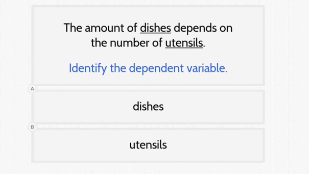 The amount of dishes depends on
the number of utensils.
Identify the dependent variable.
A
dishes
B
utensils