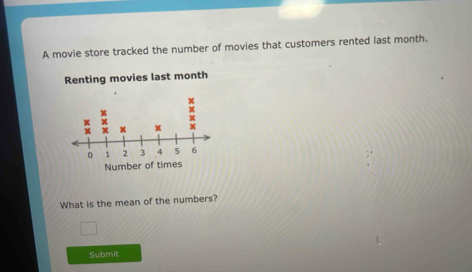 A movie store tracked the number of movies that customers rented last month. 
Renting movies last month
Number of times 
What is the mean of the numbers? 
Submit