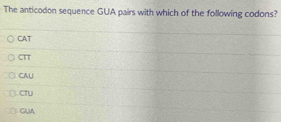 Solved: The anticodon sequence GUA pairs with which of the following ...