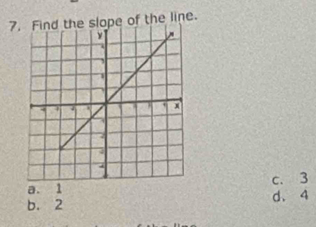 7pe of the line.
a. 1 c. 3
b. 2 d. 4