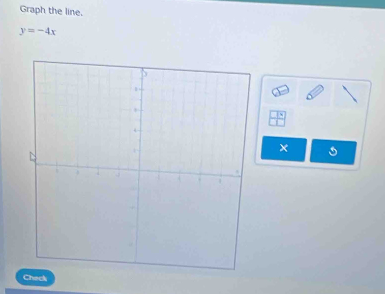 Graph the line.
y=-4x
× 
eck