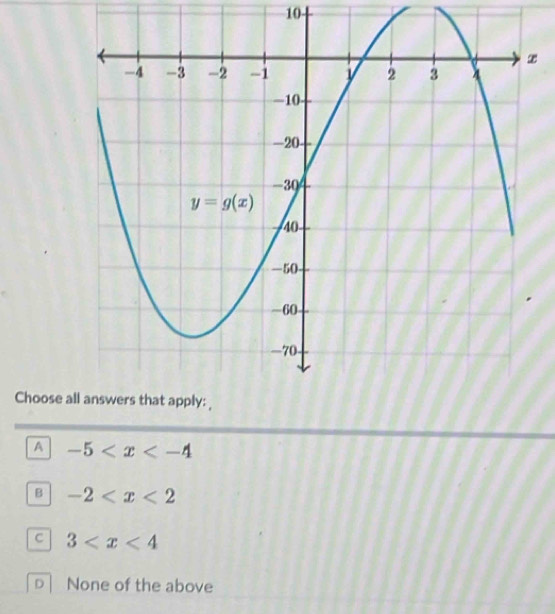 Choose
A -5
B -2
C 3
D None of the above