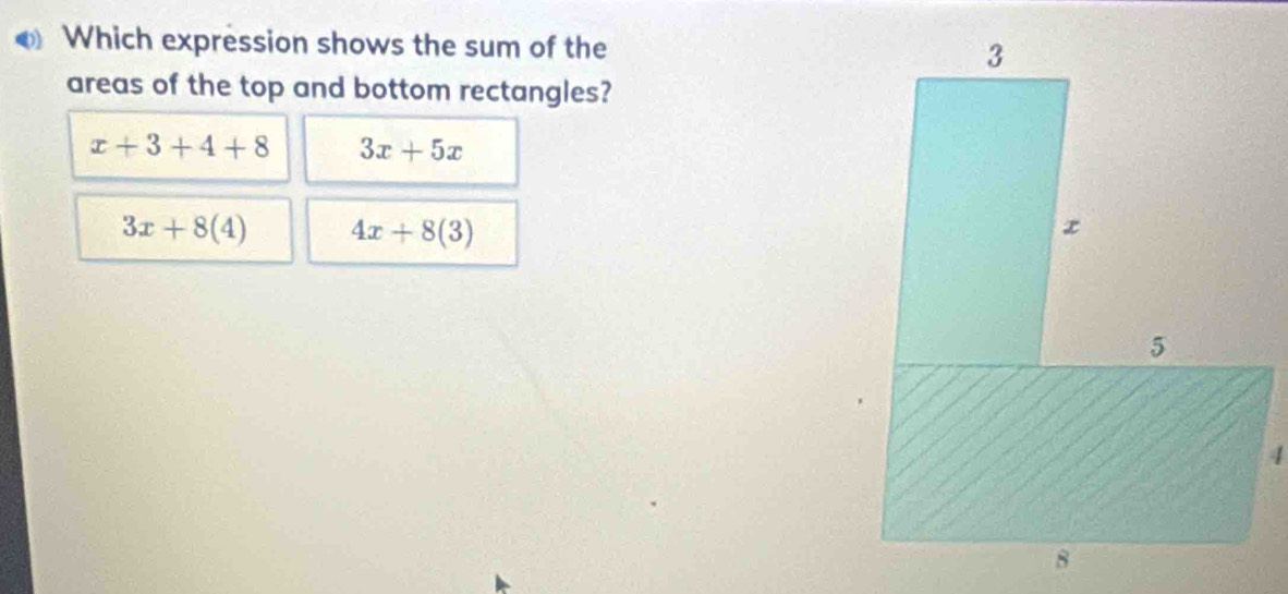 Which expression shows the sum of the 
areas of the top and bottom rectangles?
x+3+4+8 3x+5x
3x+8(4) 4x+8(3)