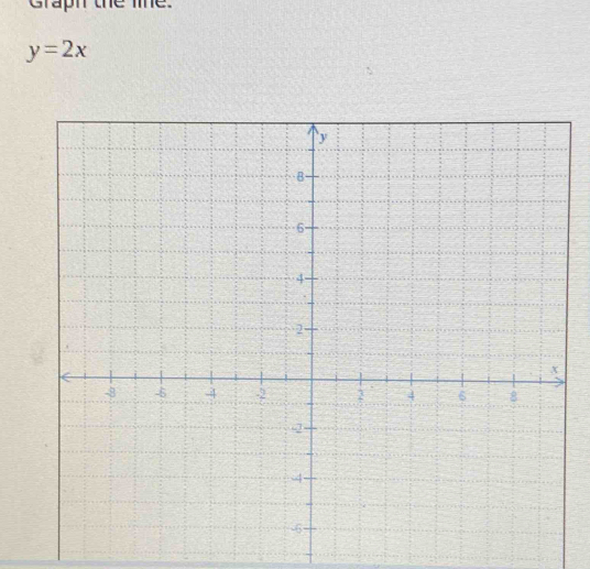 Graph the lie.
y=2x