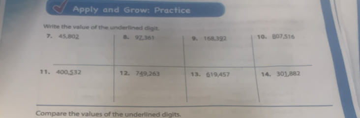 Apply and Grow: Practice 
Write the value of the underlined dig. 
Compare the values of the underlined digits.