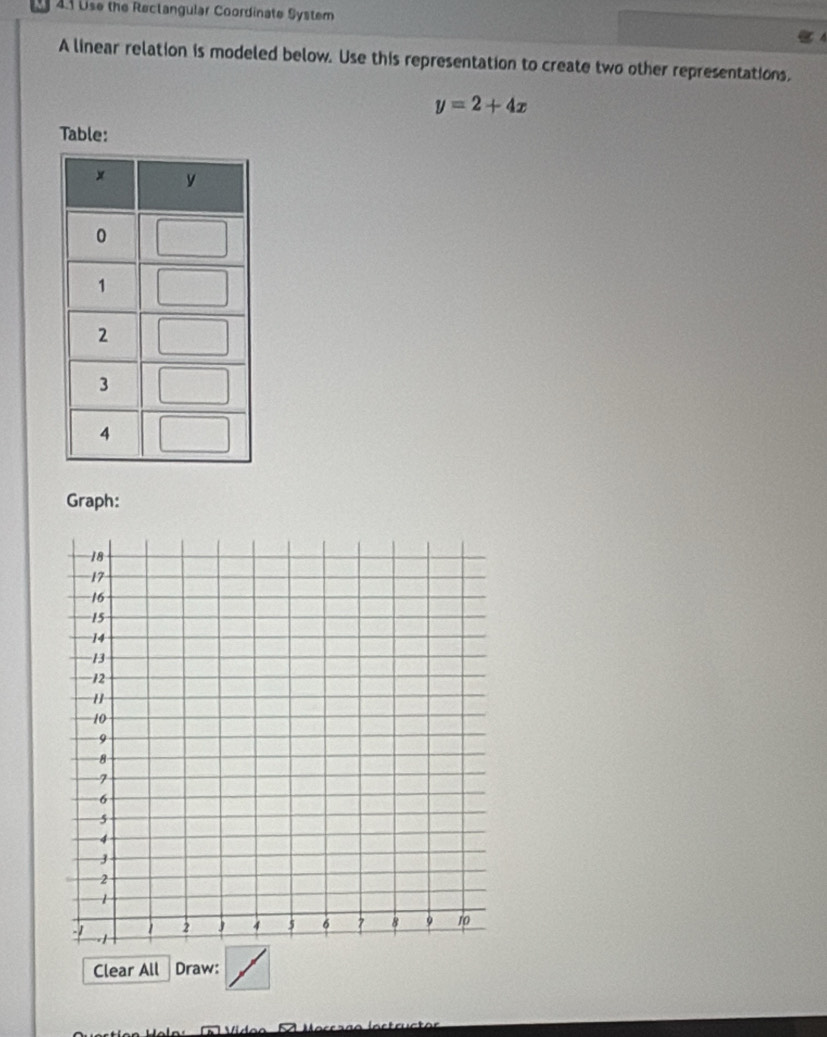 Use the Rectangular Coordinate System 
A linear relation is modeled below. Use this representation to create two other representations.
y=2+4x
Table: 
Graph: 
Clear All Draw: