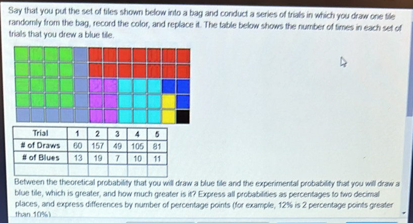 Solved: Say that you put the set of tiles shown below into a bag and ...