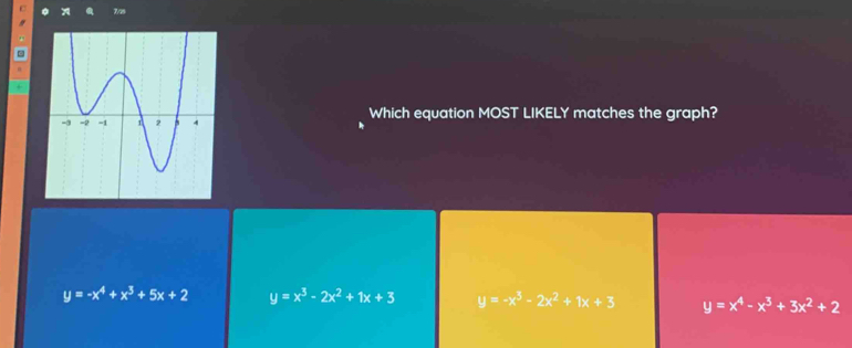 7s
Which equation MOST LIKELY matches the graph?
y=-x^4+x^3+5x+2 y=x^3-2x^2+1x+3 y=-x^3-2x^2+1x+3 y=x^4-x^3+3x^2+2