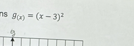 ns g_(x)=(x-3)^2