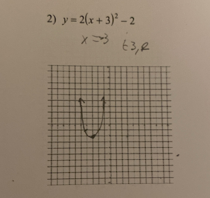 y=2(x+3)^2-2