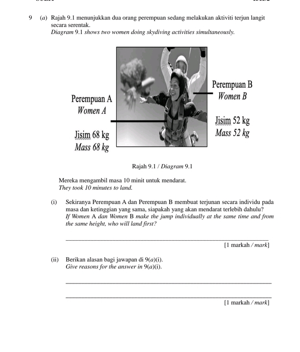 9 (@) Rajah 9.1 menunjukkan dua orang perempuan sedang melakukan aktiviti terjun langit 
secara serentak. 
Diagram 9.1 shows two women doing skydiving activities simultaneously. 
Rajah 9.1 / Diagram 9.1 
Mereka mengambil masa 10 minit untuk mendarat. 
They took 10 minutes to land. 
(i) Sekiranya Perempuan A dan Perempuan B membuat terjunan secara individu pada 
masa dan ketinggian yang sama, siapakah yang akan mendarat terlebih dahulu? 
If Women A dan Women B make the jump individually at the same time and from 
the same height, who will land first? 
_ 
[1 markah / mark] 
(ii) Berikan alasan bagi jawapan di 9(a)(i). 
Give reasons for the answer in 9(a)(i). 
_ 
_ 
[1 markah / mark]