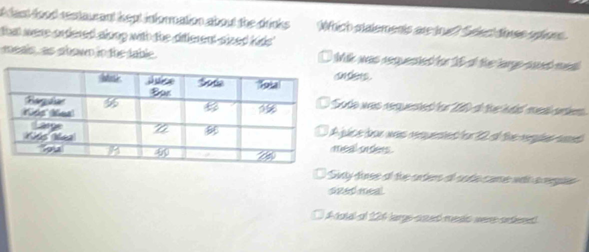 dast food restaurant kept information about the drinks . Wfrich stalements are true? Selec dorse spiors. 
that were ordered along with the difterent-sized kids' 
meais , as shown in the table . Mik was requented for 15 ot the lp oned meat 
nders. 
odo was requested for 200 af the hdd meal ordem 
pice for was reqpented for 22 af the reqls und 
eal orders. 
Suty doee of the orten d unta came ado a cpp 
szed meal 
Atotal of 126 largs csed meais were ortered