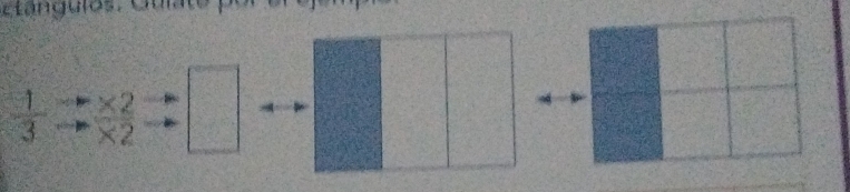 an gulos. Gulato f
 1/3   (* 2)/* 2  □