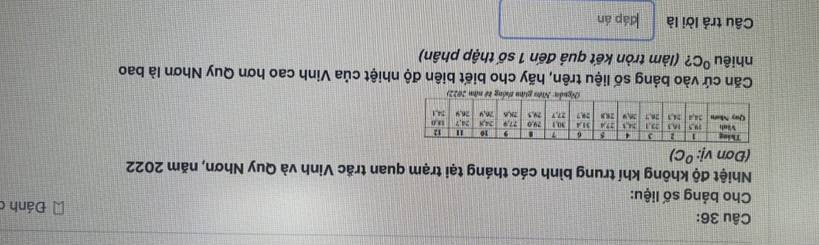 Đánh c 
Cho bảng số liệu: 
Nhiệt độ không khí trung bình các tháng tại trạm quan trắc Vinh và Quy Nhơn, năm 2022
(Đơn vị: ^0C)
Căn cứ vào bảng số liệu trên, hãy cho biết biên độ nhiệt của Vinh cao hơn Quy Nhơn là bao 
nhiêu^0C :? (làm tròn kết quả đến 1 số thập phân) 
Câu trả lời là đáp án