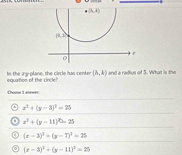 a  s tic consisten.. streak
In the xy-plane, the circle has center (h,k) and a radius of 5. What is the
equation of the circle?
Choose 1 answer:
a x^2+(y-3)^2=25
B x^2+(y-11)^2=25
C (x-3)^2+(y-7)^2=25
D (x-3)^2+(y-11)^2=25