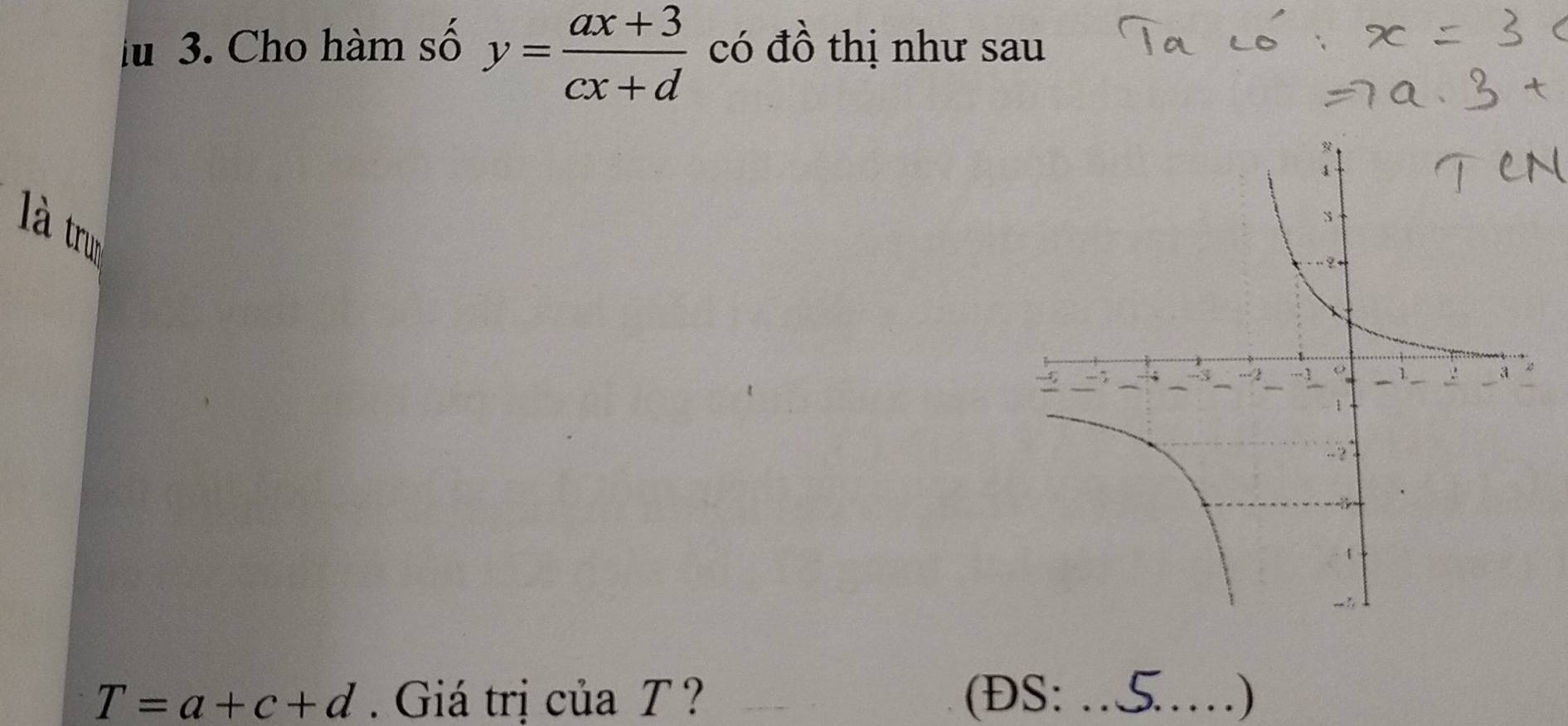 lu 3. Cho hàm số y= (ax+3)/cx+d  có đồ thị như sau 
là trư
T=a+c+d. Giá trị của T ? (ĐS: _)