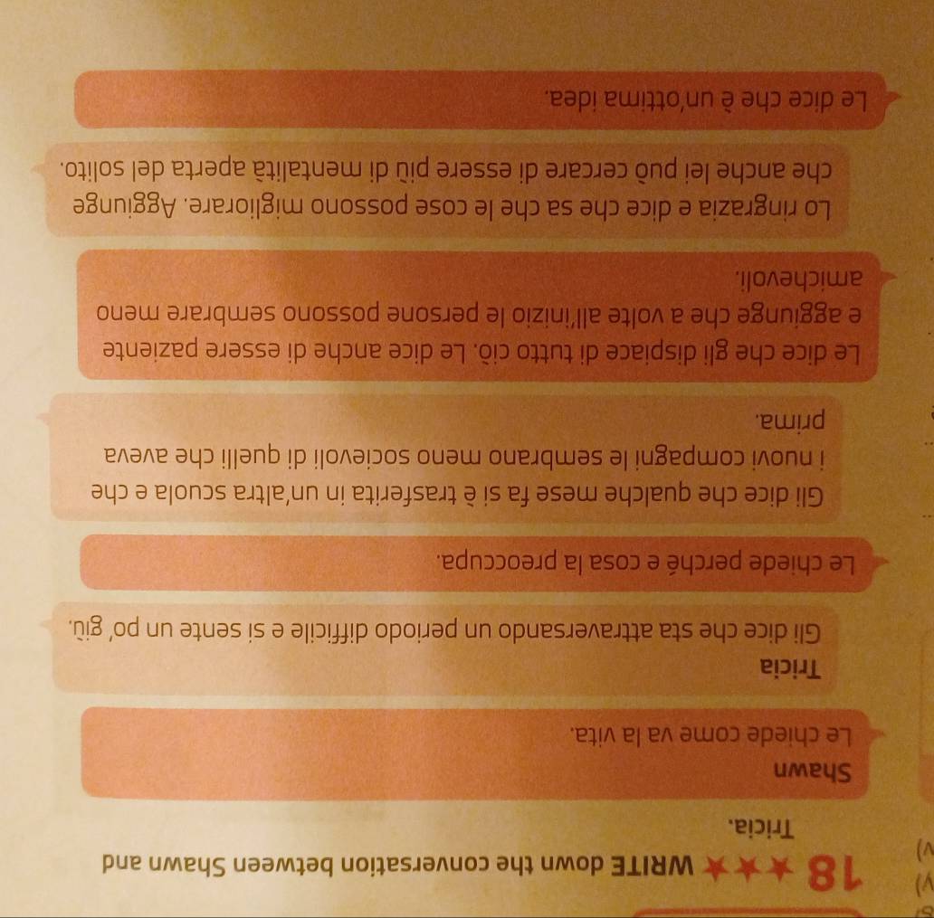 18
v) 
WRITE down the conversation between Shawn and 
Tricia. 
Shawn 
Le chiede come va la vita. 
Tricia 
Gli dice che sta attraversando un periodo difficile e si sente un po’ giù. 
Le chiede perché e cosa la preoccupa. 
Gli dice che qualche mese fa si è trasferita in un'altra scuola e che 
i nuovi compagni le sembrano meno socievoli di quelli che aveva 
prima. 
Le dice che gli dispiace di tutto ciò. Le dice anche di essere paziente 
e aggiunge che a volte all’inizio le persone possono sembrare meno 
amichevoli. 
Lo ringrazia e dice che sa che le cose possono migliorare. Aggiunge 
che anche lei può cercare di essere più di mentalità aperta del solito. 
Le dice che è un'ottima idea.