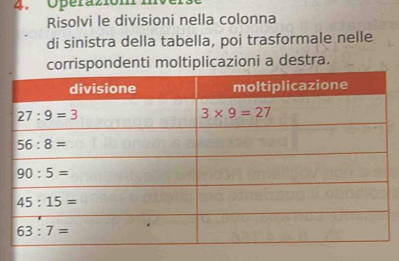 Operaziom i
Risolvi le divisioni nella colonna
di sinistra della tabella, poi trasformale nelle
corrispondenti moltiplicazioni a destra.