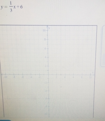 y= 1/3 x+6
-