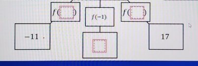 f(□ ) f(-1) f(□ )
-11.
17
frac □  
_ 