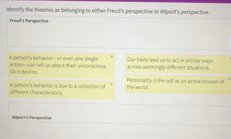 Solved: Identify the theories as belonging to either Freud’s ...