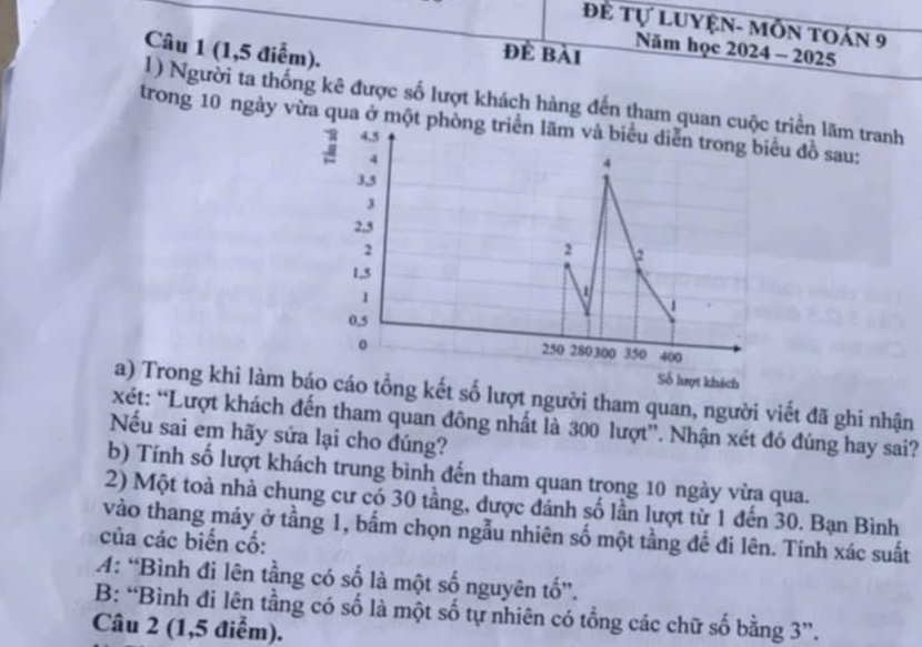 Đề Tự LUyệN- Mỗn toán 9 
Câu 1 (1,5 điểm). 
Để bài Năm học 2024 - 2025 
1) Người ta thống kê được số lượt khách hàng đến tham quan cuộc triển lãm tranh 
trong 10 ngày vừa qua ở một phòng triển lãm và biểu diễn trong biểu đồ sau:
4
4
3, 5
3
2,5
2
2 2
1,5
1
1
0.5
。 250 280 300 350 400
Số lượt khách 
a) Trong khi làm báo cáo tổng kết số lượt người tham quan, người viết đã ghi nhận 
xét: “Lượt khách đến tham quan đông nhất là 300 lượt”. Nhận xét đó đúng hay sai? 
Nếu sai em hãy sửa lại cho đúng? 
b) Tính số lượt khách trung bình đến tham quan trong 10 ngày vừa qua. 
2) Một toà nhà chung cư có 30 tầng, được đánh số lần lượt từ 1 đến 30. Bạn Bình 
vào thang máy ở tầng 1, bấm chọn ngẫu nhiên số một tầng đề đi lên. Tính xác suất 
của các biển cố: 
A: 'Bình đi lên tầng có số là một số nguyên tố”. 
B: “Bình đi lên tằng có số là một số tự nhiên có tổng các chữ số bằng 3 ”. 
Câu 2 (1,5 điểm).