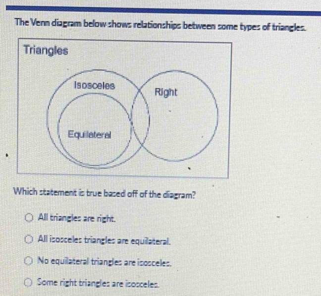 Solved: The Venn diagram below shows relationships between some types ...