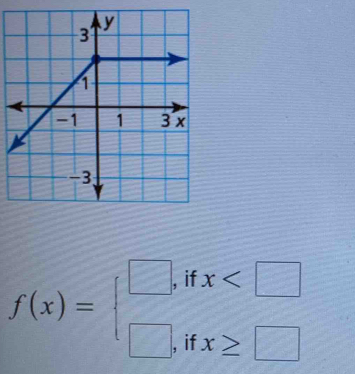 f(x)=beginarrayl □ ,ifx