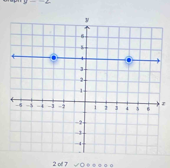 y=-2.
x
2 of 7