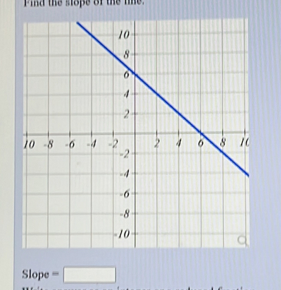 Pind the slope of the the.
Slope =□