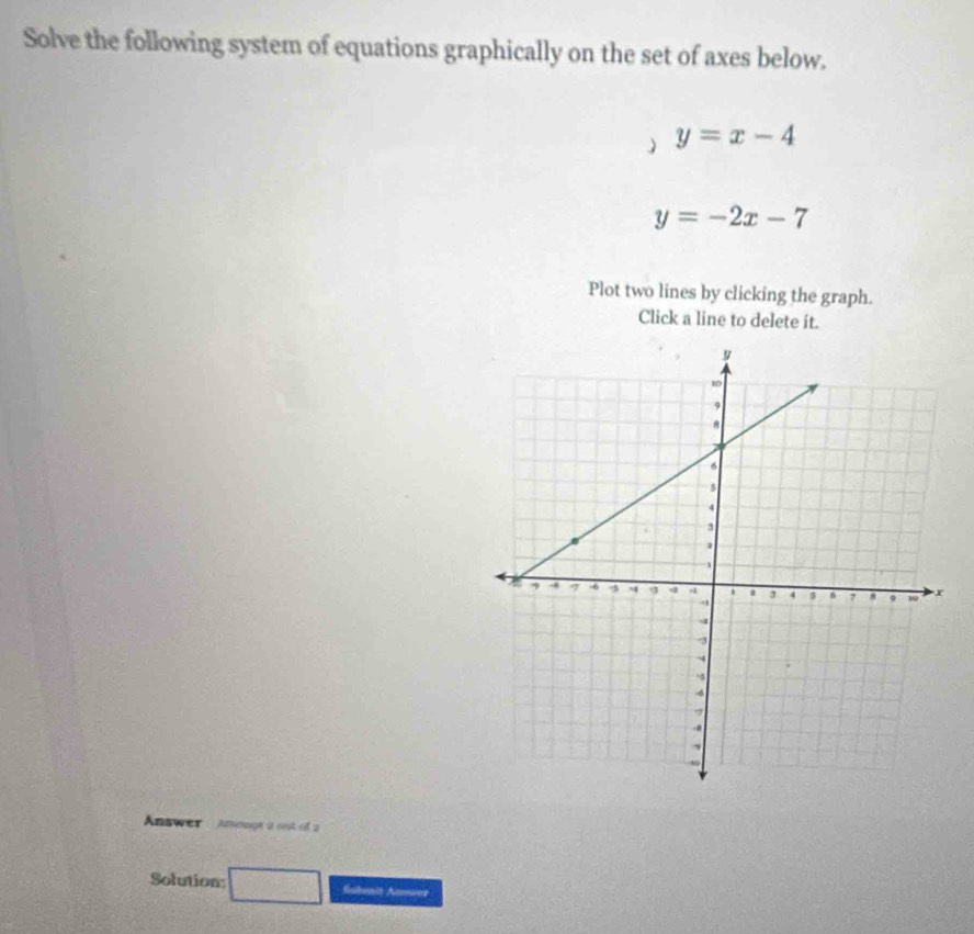 Solve the following system of equations graphically on the set of axes below. 
 y=x-4
y=-2x-7
Plot two lines by clicking the graph. 
Click a line to delete it. 
Answer Anongt a oot of 2 
Solution: □ fubenit Annwer