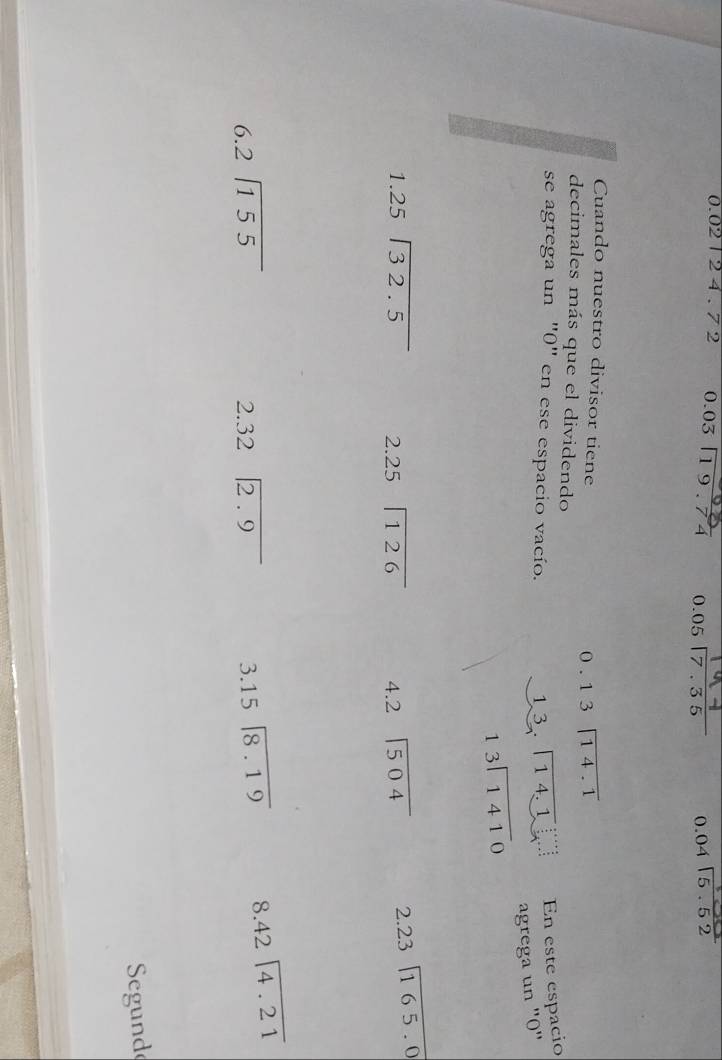 0.02 1 2 4 . 7 2 0.03 19.74 0.05 | 7 . 3 5 beginarrayr 0.04encloselongdiv 5.52endarray
Cuando nuestro divisor tiene beginarrayr 13encloselongdiv 14.1endarray
D 
decimales más que el dividendo 
se agrega un ''0'' en ese espacio vacío. 13.encloselongdiv 14.1 En este espacio 
agrega un '' 0 ''
beginarrayr 13encloselongdiv 141endarray beginarrayr 0 endarray
beginarrayr 1.25encloselongdiv 32.5endarray beginarrayr 2.25encloselongdiv 126endarray 4. beginarrayr .2encloselongdiv 504endarray 2.23encloselongdiv 165.0
beginarrayr 6.2encloselongdiv 155endarray
beginarrayr 2.32encloselongdiv 2.9endarray 3. beginarrayr .15encloselongdiv 8.19endarray 8 beginarrayr 42encloselongdiv 4.21endarray
Segund