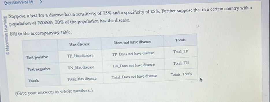 Suppose a test for a disease has a sensitivity of 75% and a specificity of 85%. Further suppose that in a certain country with a 
population of 700000, 20% of the population has the disease. 
(Give your answers as whole numbers.)