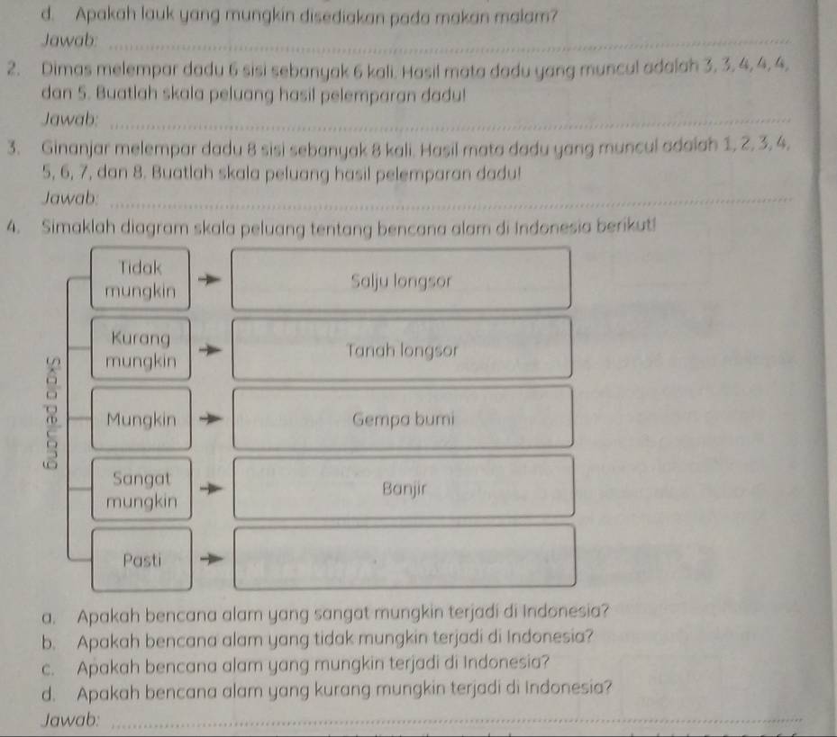 Apakah lauk yang mungkin disediakan pada makan malam? 
Jawab:_ 
2. Dimas melempar dadu 6 sisi sebanyak 6 kali. Hasil mata dadu yang muncul adalah 3, 3, 4, 4, 4, 
dan 5. Buatlah skala peluang hasil pelemparan dadu! 
Jawab:_ 
3. Ginanjar melempar dadu 8 sisi sebanyak 8 kali. Hasil mata dadu yang muncul adaiah 1, 2, 3, 4.
5, 6, 7, dan 8. Buatlah skala peluang hasil pelemparan dadu! 
Jawab:_ 
4. Simaklah diagram skala peluang tentang bencana alam di Indonesia berikut! 
Tidak 
mungkin 
Salju longsor 
Kurang 
mungkin 
Tanah longsor 
a 
Mungkin Gempa bumi 
Sangat Banjir 
mungkin 
Pasti 
a. Apakah bencana alam yang sangat mungkin terjadi di Indonesia? 
b. Apakah bencana alam yang tidak mungkin terjadi di Indonesia? 
c. Apakah bencana alam yang mungkin terjadi di Indonesia? 
d. Apakah bencana alam yang kurang mungkin terjadi di Indonesia? 
Jawab:_