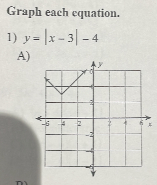 Graph each equation. 
1) y=|x-3|-4
A)
x