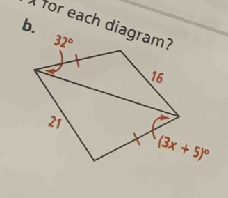 for each diagram?
b.