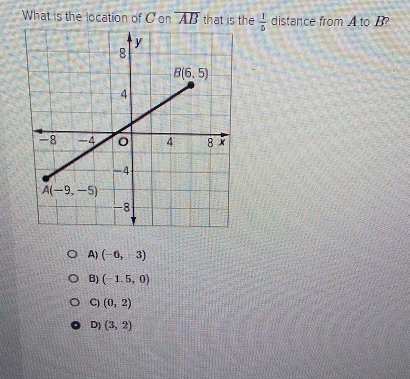 What is the location of Con overline AB that is the  1/5  distance from A to B?
A) (-6,-3)
B) (-1.5,0)
C) (0,2)
D) (3,2)