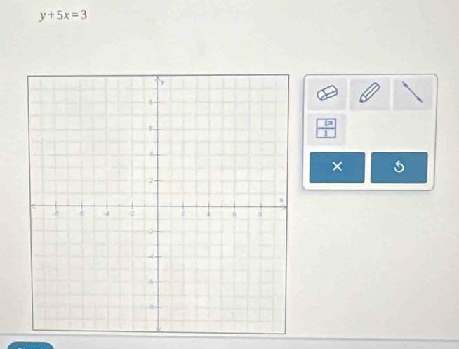 y+5x=3
×