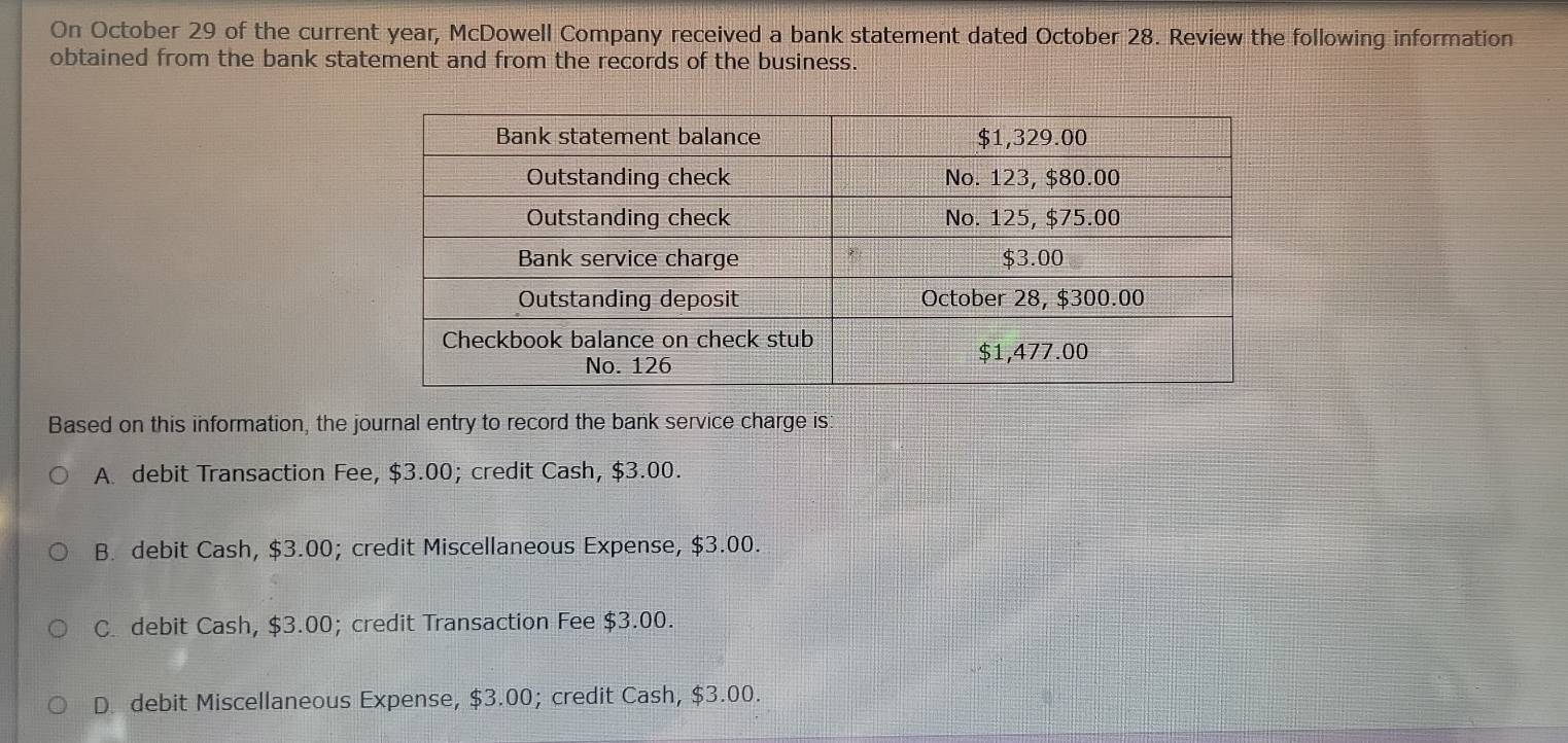 On October 29 of the current year, McDowell Company received a bank statement dated October 28. Review the following information
obtained from the bank statement and from the records of the business.
Based on this information, the journal entry to record the bank service charge is:
A. debit Transaction Fee, $3.00; credit Cash, $3.00.
B. debit Cash, $3.00; credit Miscellaneous Expense, $3.00.
C. debit Cash, $3.00; credit Transaction Fee $3.00.
D. debit Miscellaneous Expense, $3.00; credit Cash, $3.00.