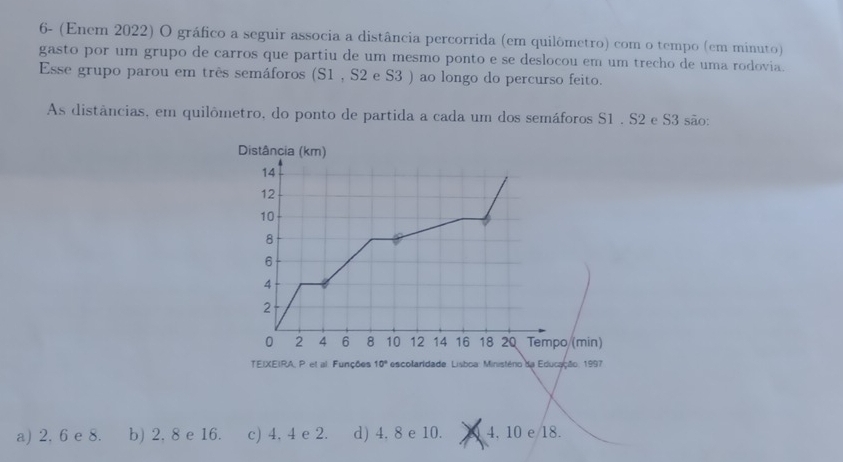 6- (Enem 2022) O gráfico a seguir associa a distância percorrida (em quilômetro) com o tempo (em minuto)
gasto por um grupo de carros que partiu de um mesmo ponto e se deslocou em um trecho de uma rodovia.
Esse grupo parou em três semáforos (S1 , S2 e S3 ) ao longo do percurso feito.
As distâncias, em quilômetro, do ponto de partida a cada um dos semáforos S1 . S2 e S3 são:
a) 2. 6 e 8. b) 2. 8 e 16. c) 4, 4 e 2. d) 4. 8 e 10. 2 4, 10 e 18.