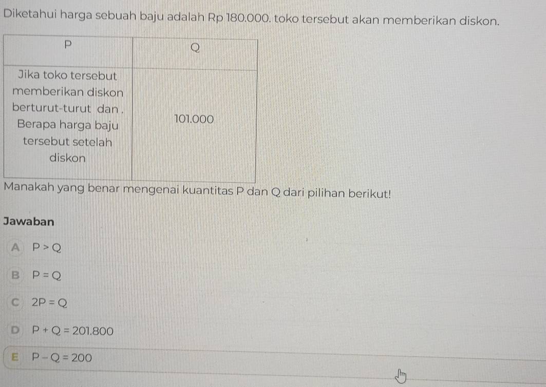 Diketahui harga sebuah baju adalah Rp 180.000. toko tersebut akan memberikan diskon.
M benar mengenai kuantitas P dan Q dari pilihan berikut!
Jawaban
A P>Q
B P=Q
C 2P=Q
D P+Q=201.800
E P-Q=200