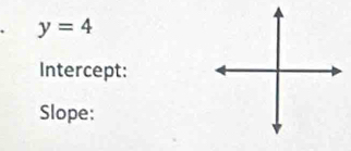 y=4
Intercept: 
Slope: