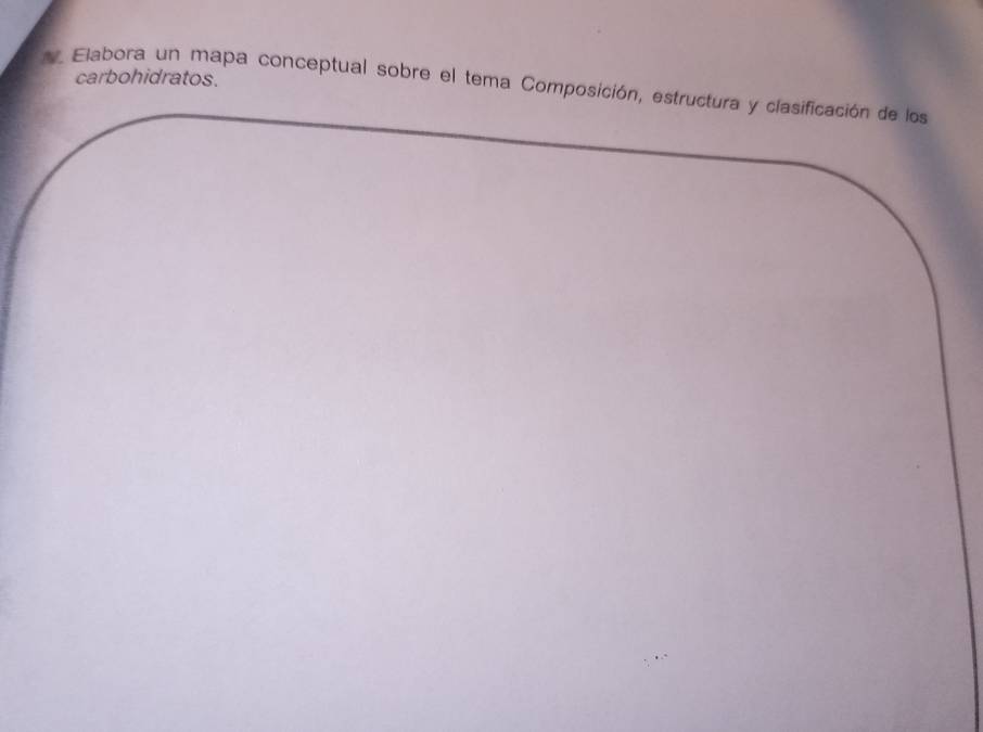 carbohidratos. 
Elabora un mapa conceptual sobre el tema Composición, estructura y clasificación de los